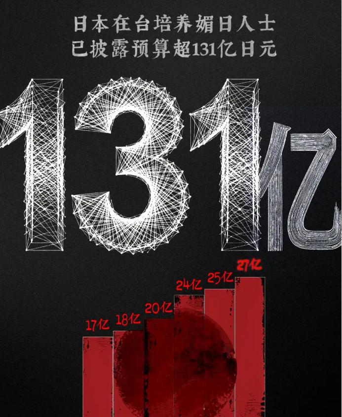 国防部严正回应日本在台渗透:主权红线不容触碰的警示与反制