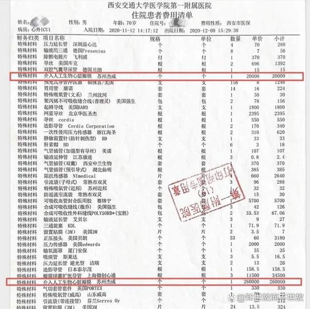 医保举报有奖?湖南新政最高悬赏20万!