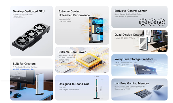 铭凡发布原子侠G1Pro迷你机:锐龙98945HX 纯白机身仅3.8L(图3)