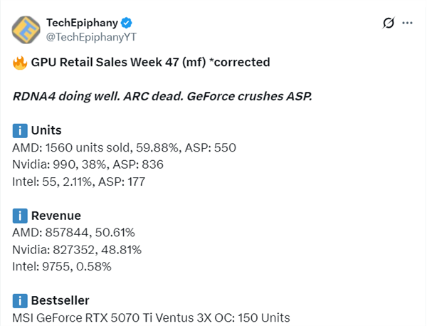 年轻人的第一辆纯电钢炮!零跑Lafa5上市:限时9.28万起(图16)