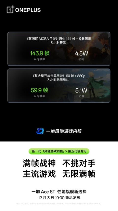 泡澡、桑拿都不怕！一加Ace6T支持IP66/68/69/69K满级防水(图3)