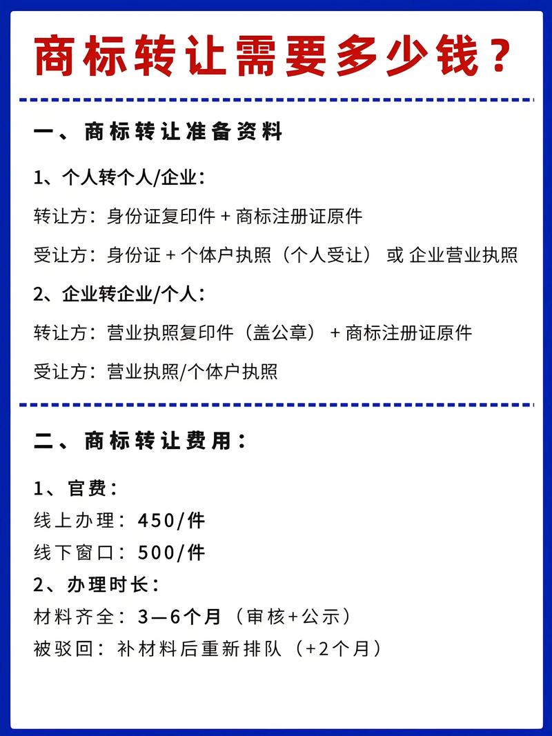 企业名称可以单独转让吗?企业名称可以变更么