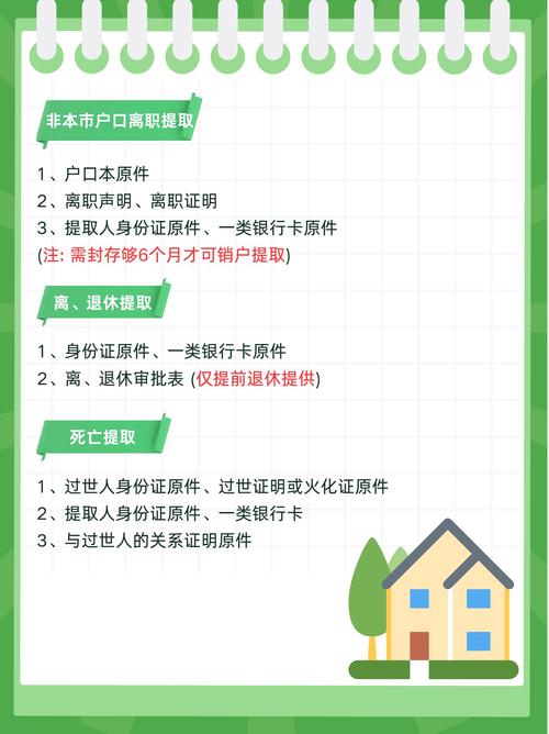 提取公积金需哪些证件?提取公积金需要哪些证件