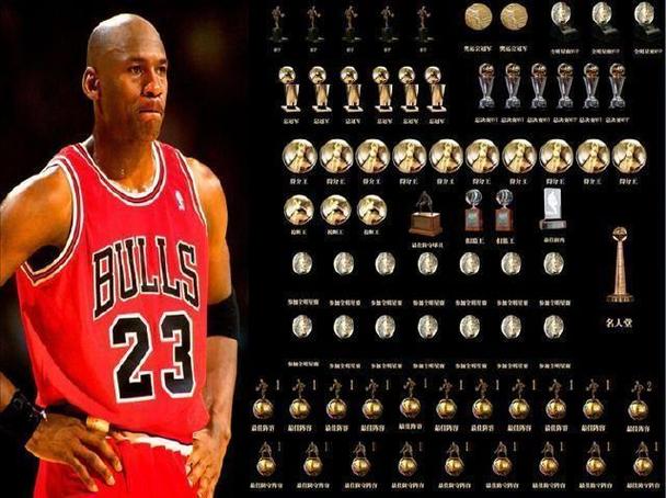 乔丹的技术特点与相对优势？乔丹技术特点分析