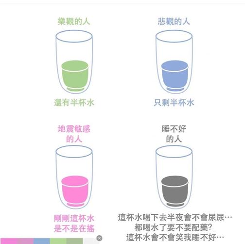 一盏水是什么意思？一盏水是什么意思啊
