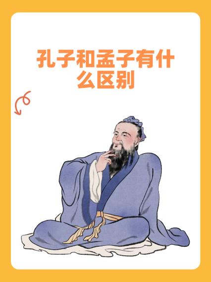 孔子孟子的出生年代？孔子孟子的年纪