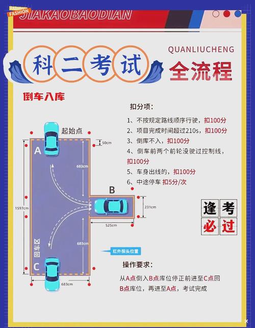 考驾照科目二可以戴帽子吗?考科二可以戴帽子嘛