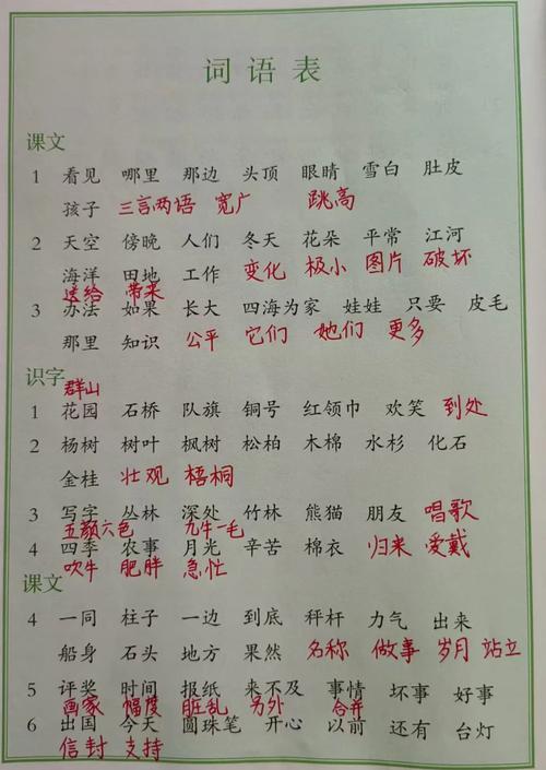 朗可以组哪些词语？朗可以组什么词语呢