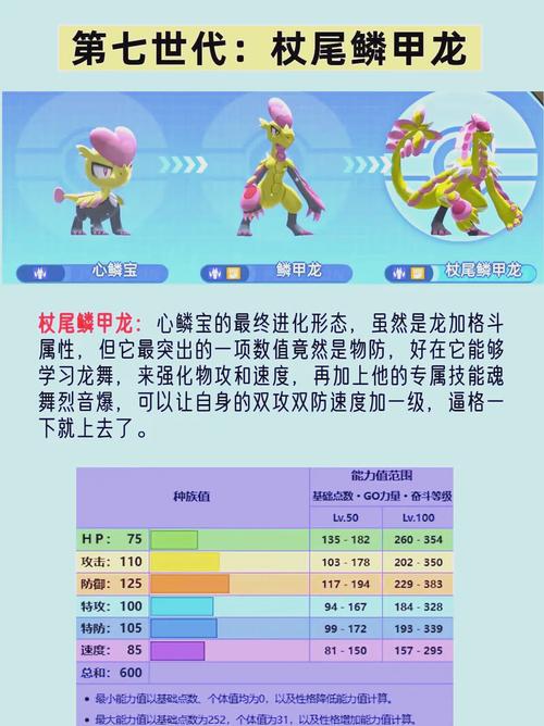 口袋妖怪心金皮卡丘在哪抓?口袋妖怪心金怎么抓卡比兽