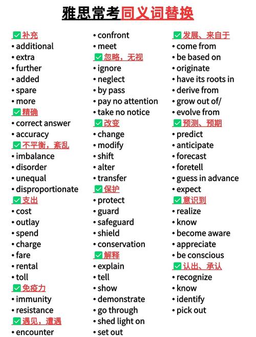 学生可以用哪些词代替？学生可以用什么词代替