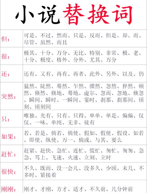 学生可以用哪些词代替?学生可以用什么词代替