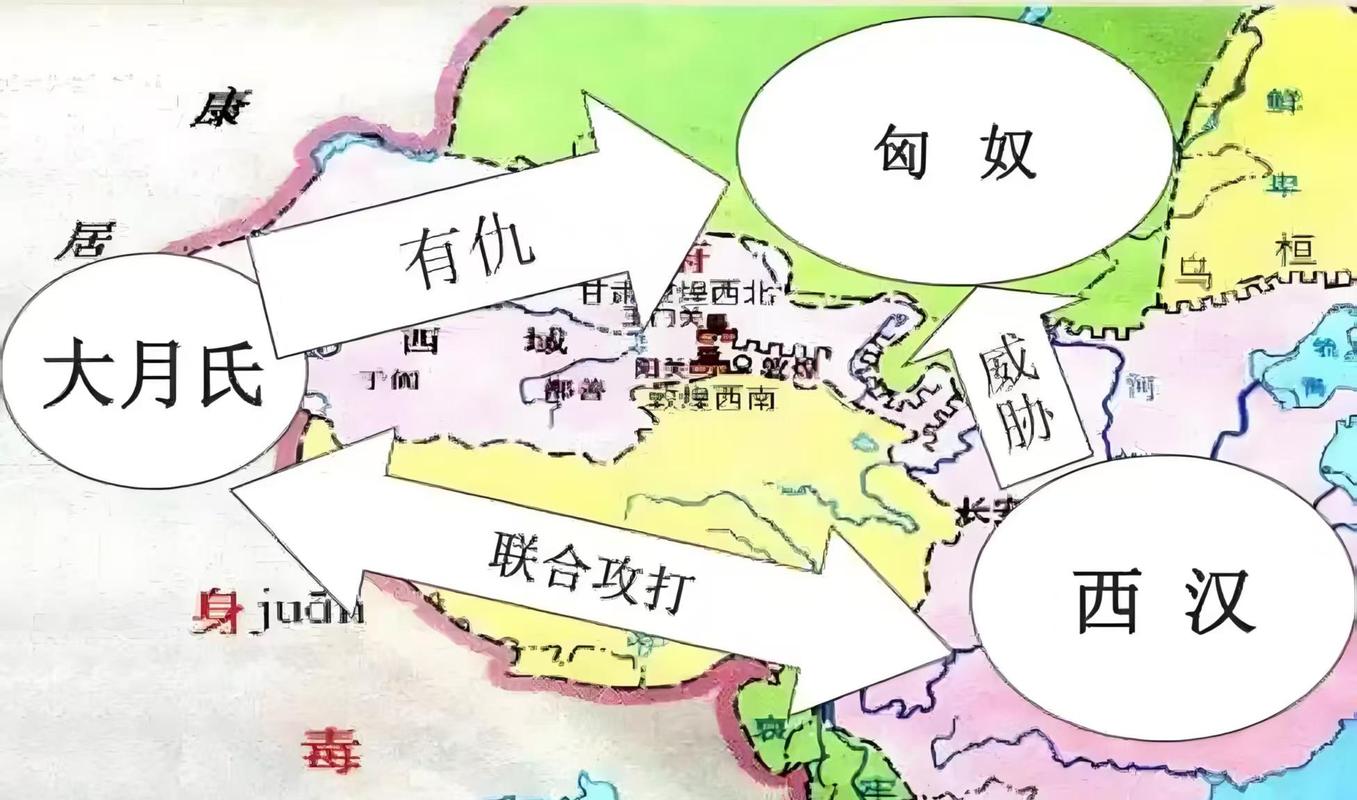 古时月氏国在何地？月氏国存在了多少年