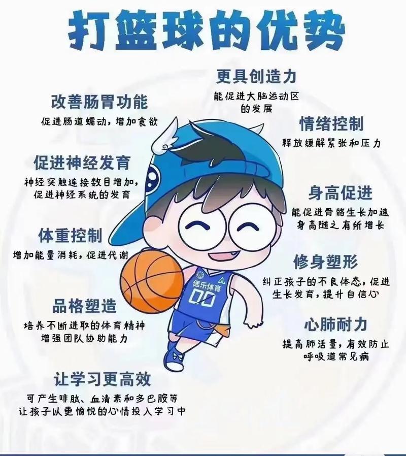 篮球比赛的目的和意义？篮球比赛的活动目的是什么