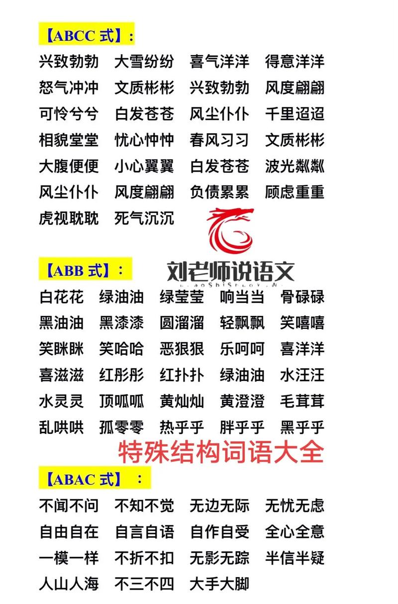 请帮忙写几个同类的词语叮咚叮咚?叮咚叮咚类似的词语