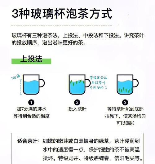 普洱可以用玻璃杯吗？普洱茶可以用杯子泡吗