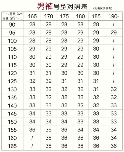 88a裤子是什么尺码？88a裤子是几尺几