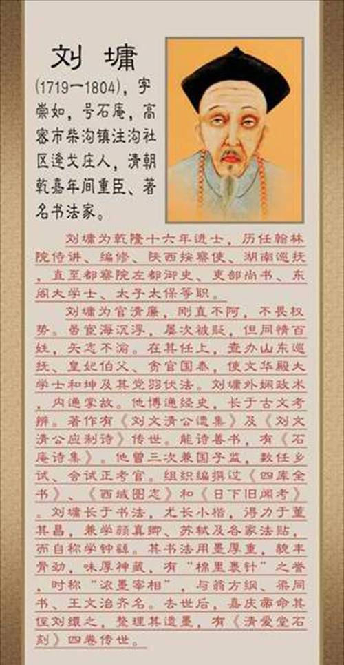 刘墉跟刘统勋的关系？刘统勋与刘墉什么关系