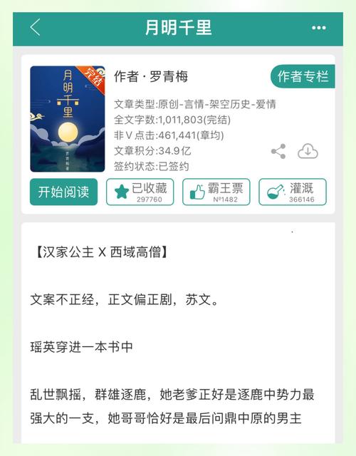 女主穿越和亲的小说男主是皇上？女主穿越,男主是皇上