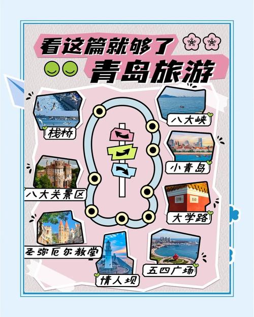 求青岛4到5天自助游的旅游攻略路线？青岛自由行4天