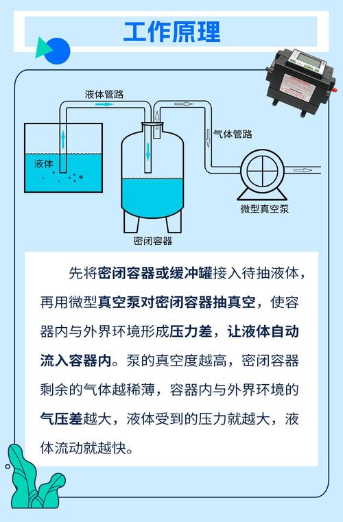 空调真空泵是怎么使用的呢？空调真空泵如何使用