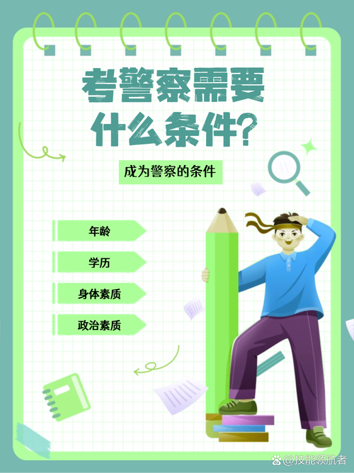 考狱警有什么条件？考狱警需要考什么科目