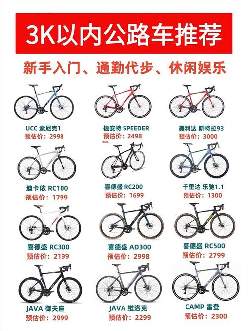 求个自行车骑行队队名和口号?自行车骑行队名字大全100个