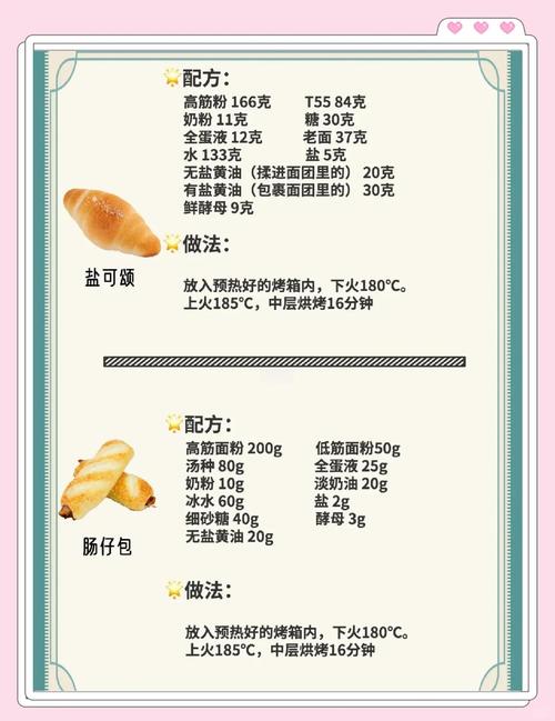 面包的配料最佳比例表？面包的配料最佳比例表图片