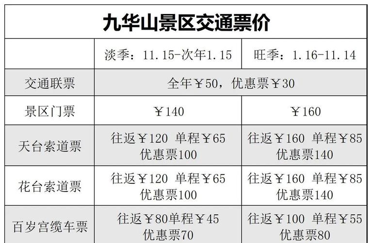 九华山一日游价格？九华山一日游价格多少