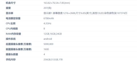 第一款7000mAh电池的Air！红魔11Air来了：证件照出炉(图4)