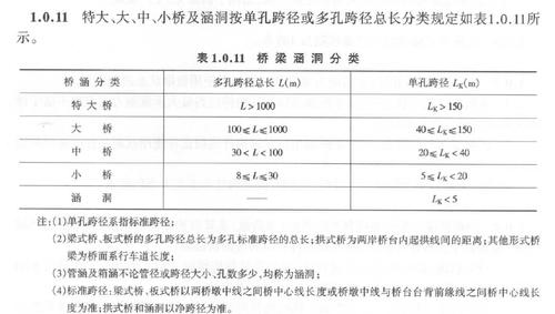 桥梁等级划分的依据?桥梁级别