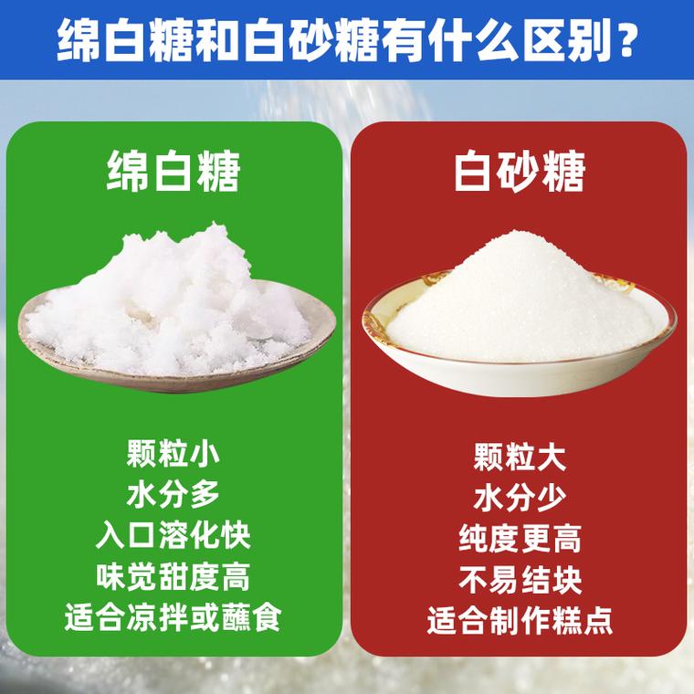腊八蒜用白砂糖还是绵白糖？腊八蒜用糖的比例是多少