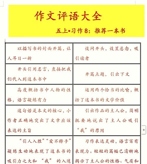 评价一部文学作品的方法?评论一部文学作品