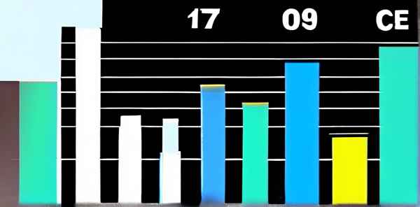 世界十大年轻ceo