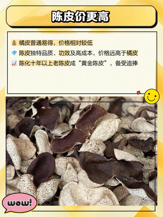 橘子皮怎么做成甜的陈皮啊？橘子皮怎样做成陈皮