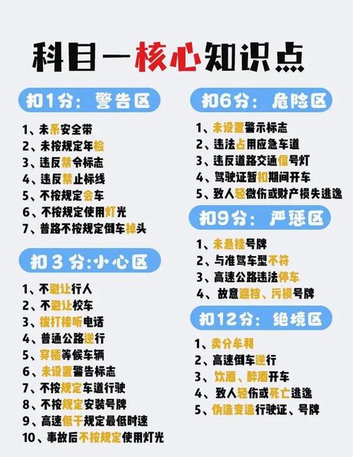 科目一考试是怎么安排的呢？科目一考试方式