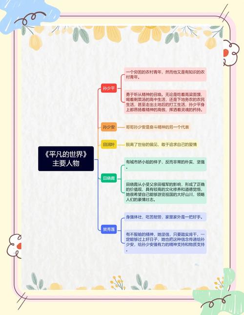 平凡的世界第一部前二十章概括？平凡的世界第一部第二十章简书