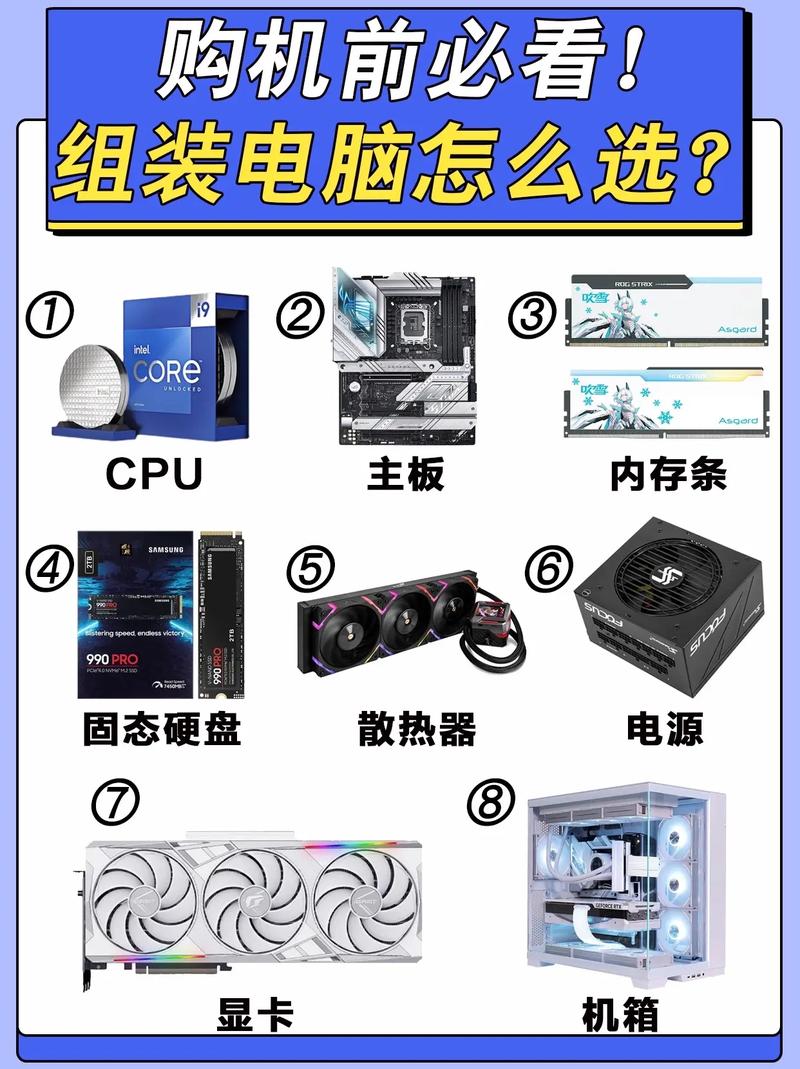 旧电脑如何组装计算机？需要哪些步骤？