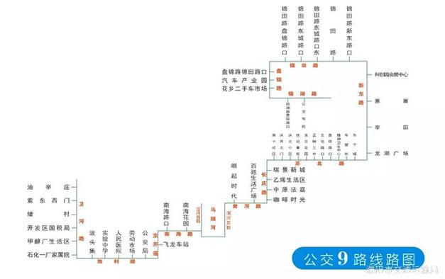 濮阳市公交九路线路？濮阳九路公交车