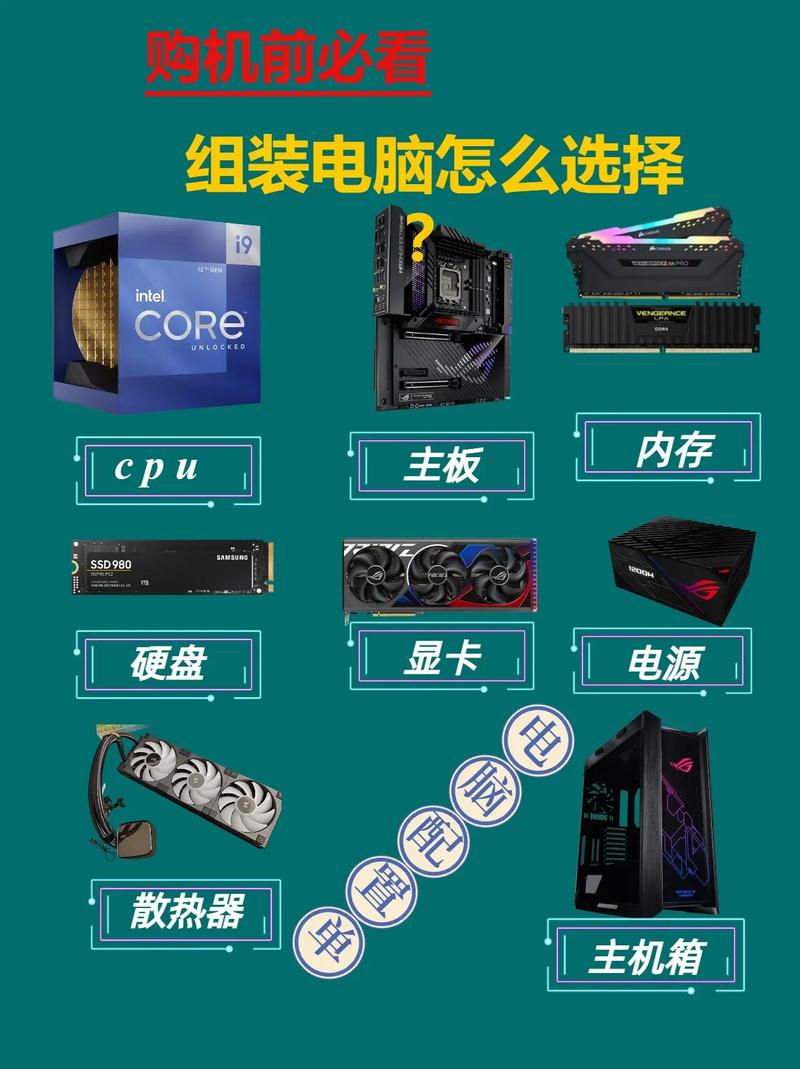 如何正确购买组装机电脑？需要注意哪些问题？