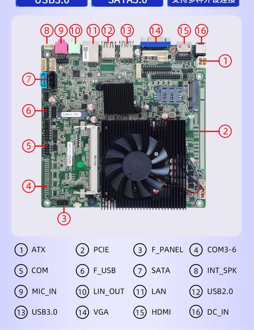 电脑主机主板如何组装？组装步骤有哪些？