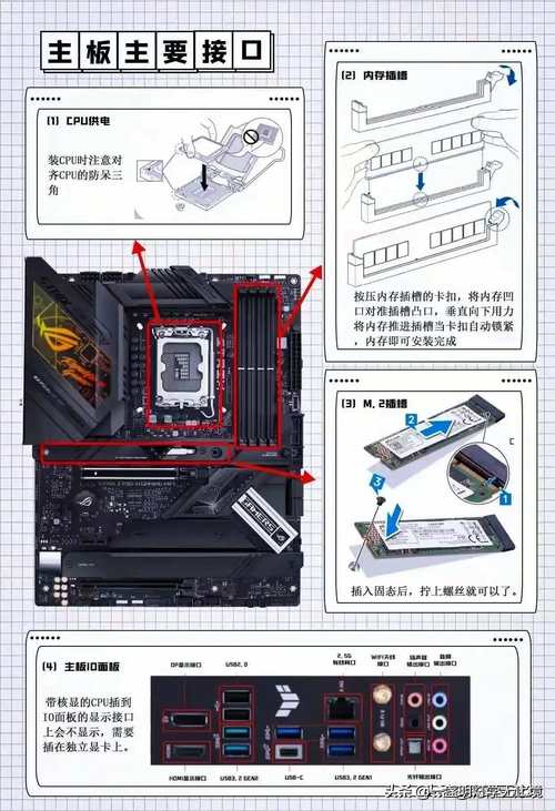 如何自己组装服务器电脑?需要注意哪些问题?