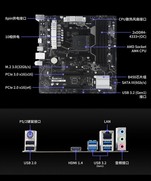 如何组装台式电脑?锐龙版需要注意什么?