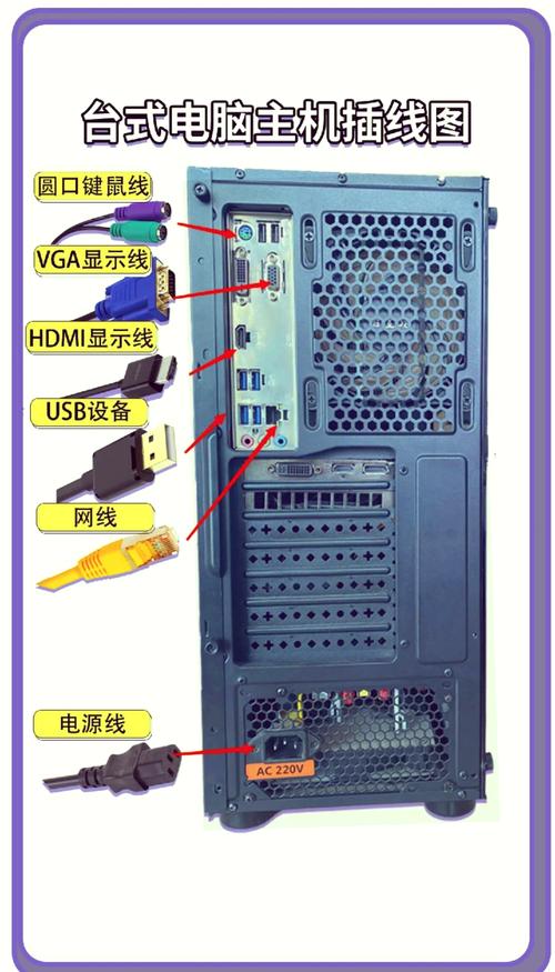 组装电脑如何连接显示器?正确步骤是什么?