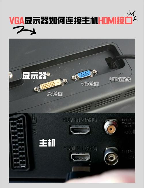 组装电脑如何连接显示器?正确步骤是什么?