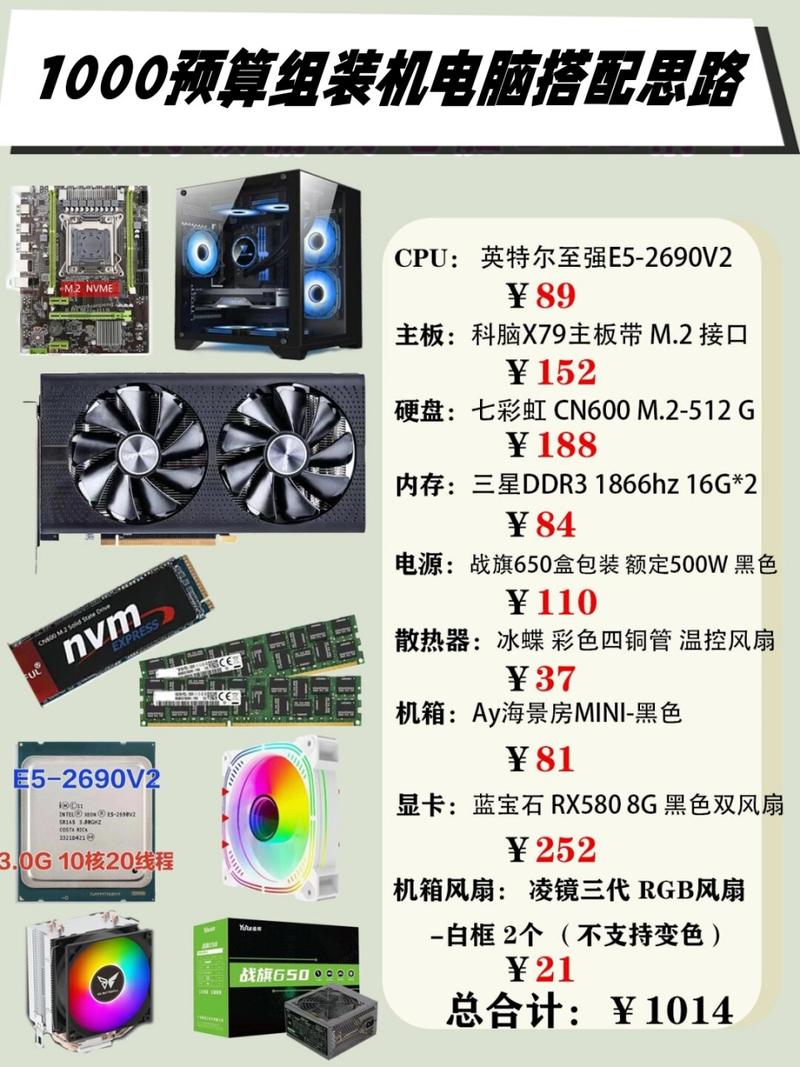 如何自己组装整机电脑?配置过程中需要注意哪些问题?