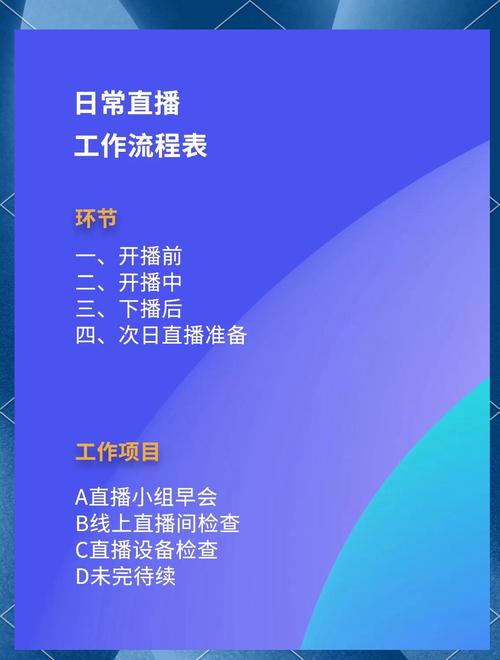 如何组装电脑?直播软件如何设置?