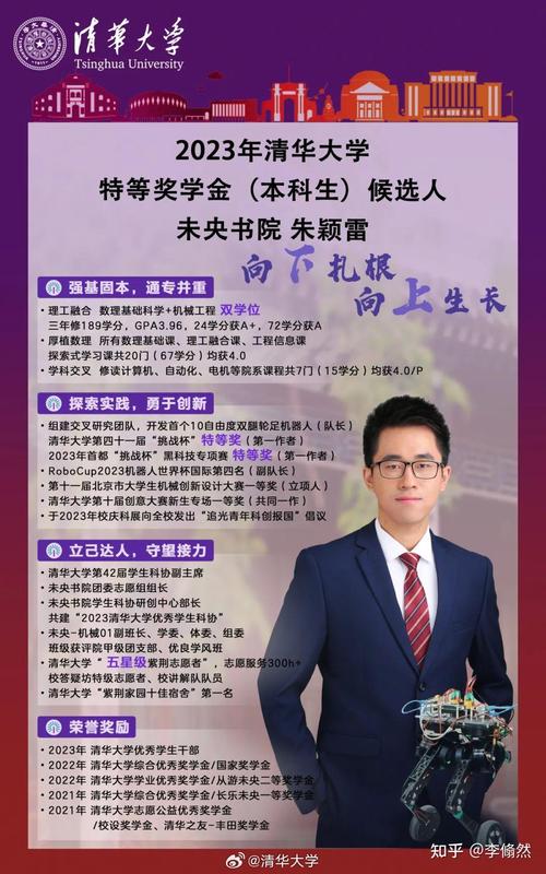 清华大学毕业的名人有哪些?清华大学毕业成功人士