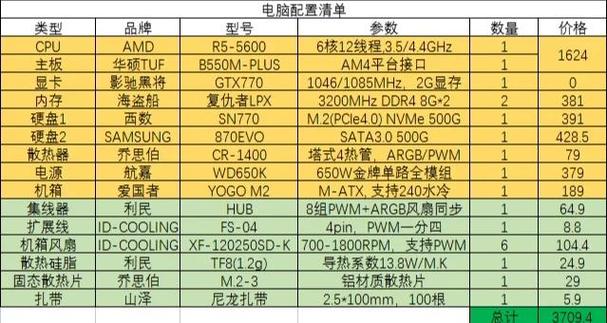 天猫如何选组装电脑型号？选购时要注意哪些要点？