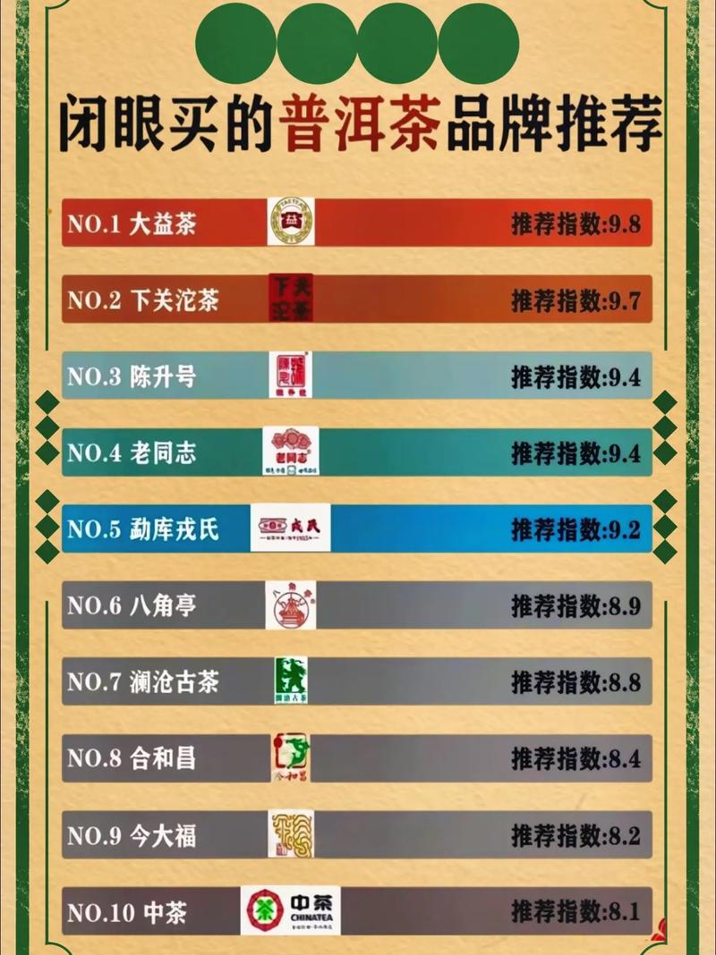 2013年中国普洱茶十大品牌？2018年中国普洱茶十大知名品牌