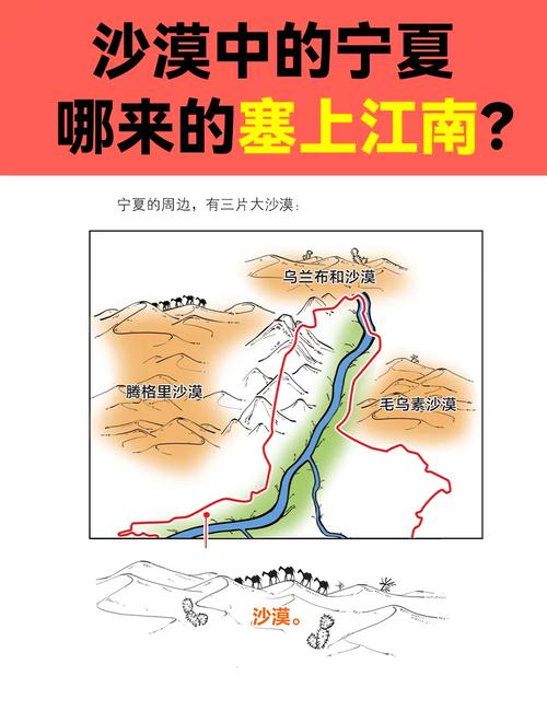 平原地带会不会发生洪水？平原地区会发生水土流失吗